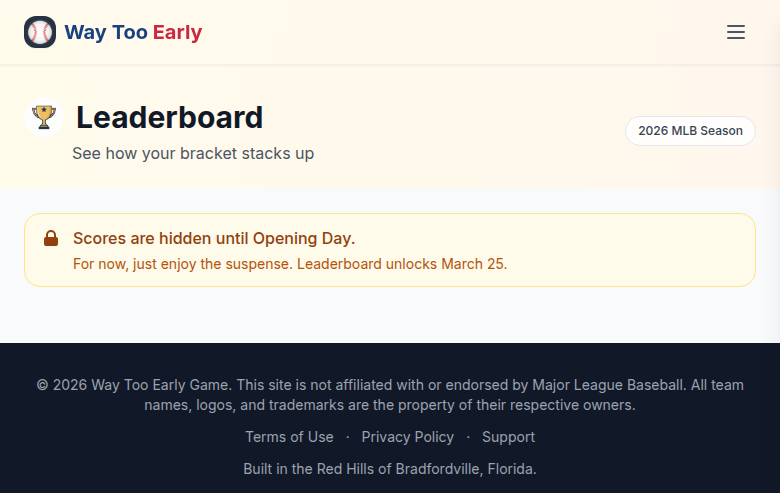 Leaderboard view for bracket competition